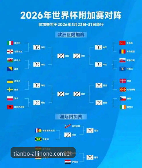 天博官方正版安全吗 2026世界杯观赛危机深度分析:签证壁垒如何影响全球球迷体验