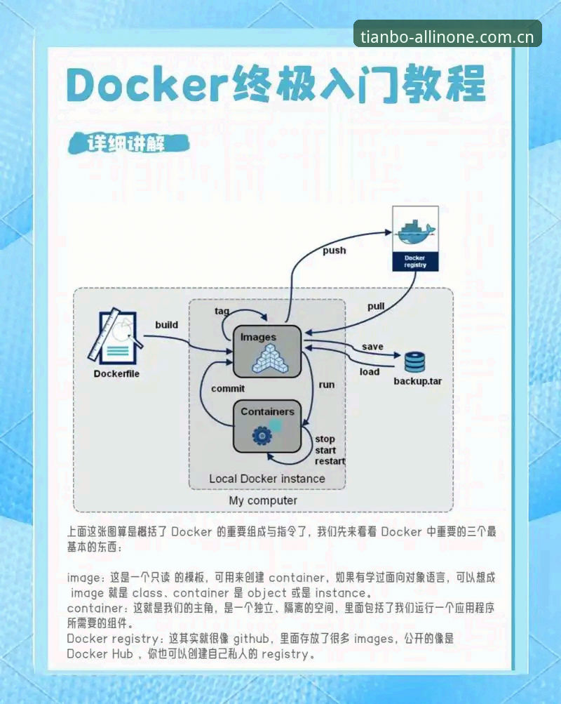 天博体育平台官方下载安装完整指南：从零开始的实战操作手册