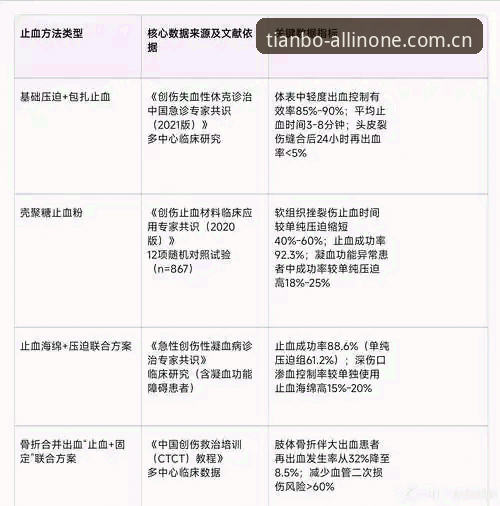 天博官方版本 都灵德比赛前必备知识:从伤病更新到历史数据的天博体育平台观赛实用指南